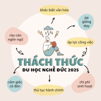 Thách thức khi du học nghề Đức 2025