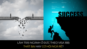 Chuyển đổi bằng và làm việc trái ngành theo diện Visa 18B